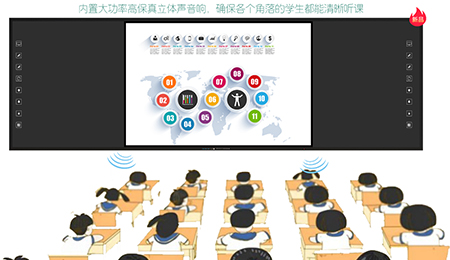 方成板書教學(xué)記憶一體機(jī)，用“記憶”提升教學(xué)質(zhì)量